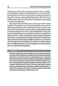 Badania marketingowe. Wielkość rynku, obliczenia i uzasadnienie