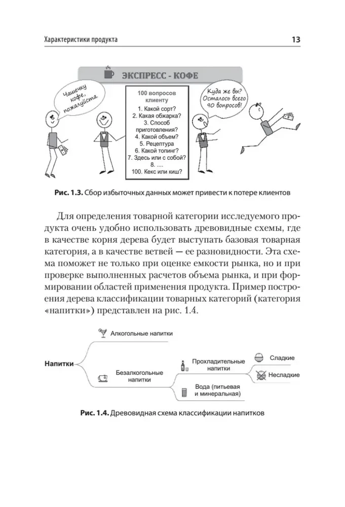 Badania marketingowe. Wielkość rynku, obliczenia i uzasadnienie