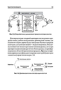 Badania marketingowe. Wielkość rynku, obliczenia i uzasadnienie