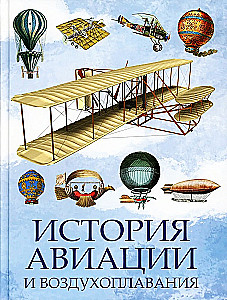 Historia aviacji i baloniarstwa