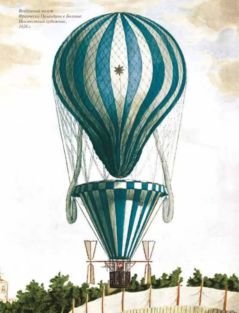 Historia aviacji i baloniarstwa