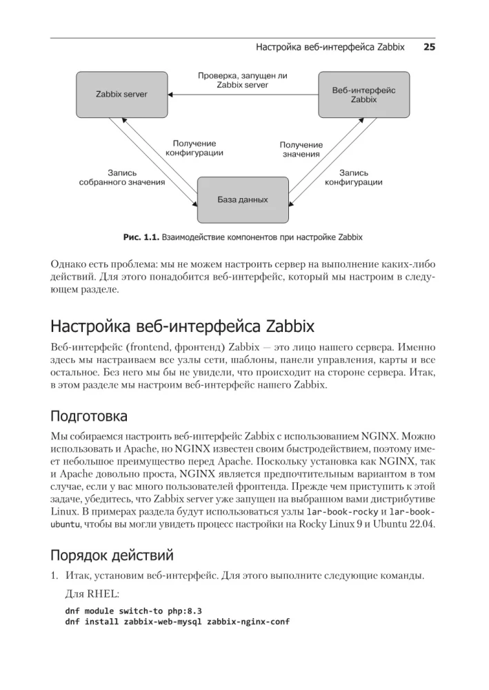 Zabbix 7: monitoring infrastruktury IT