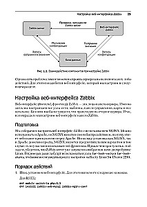 Zabbix 7: monitoring infrastruktury IT