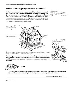 Head First. Architektura Oprogramowania