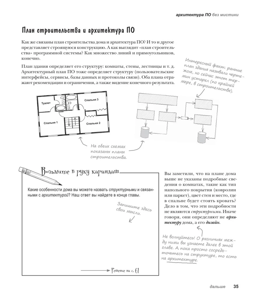 Head First. Architektura Oprogramowania
