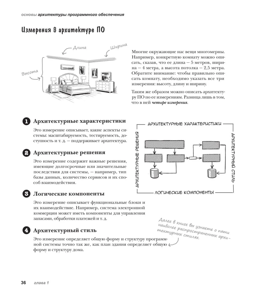 Head First. Architektura Oprogramowania