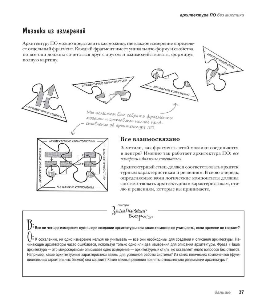 Head First. Architektura Oprogramowania
