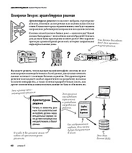 Head First. Architektura Oprogramowania