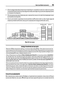 Distributed Data. Algorithms of Modern Information Storage Systems