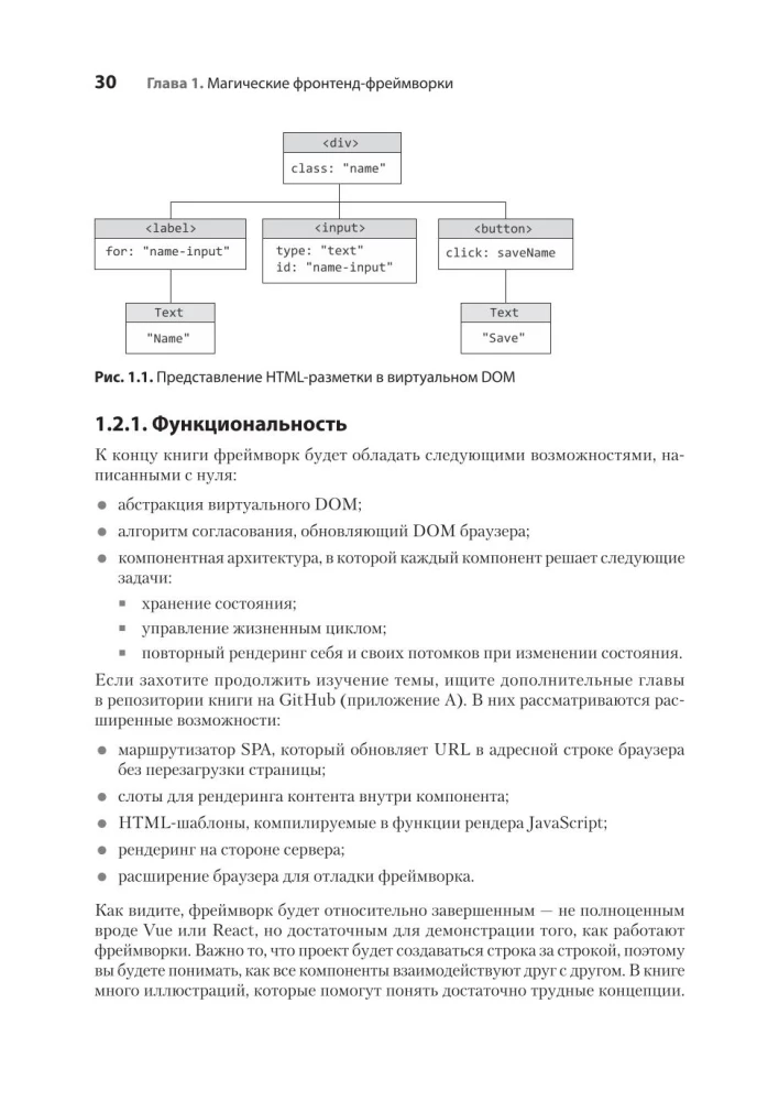 Tworzenie frameworka front-endowego od podstaw
