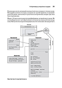 Tworzenie frameworka front-endowego od podstaw