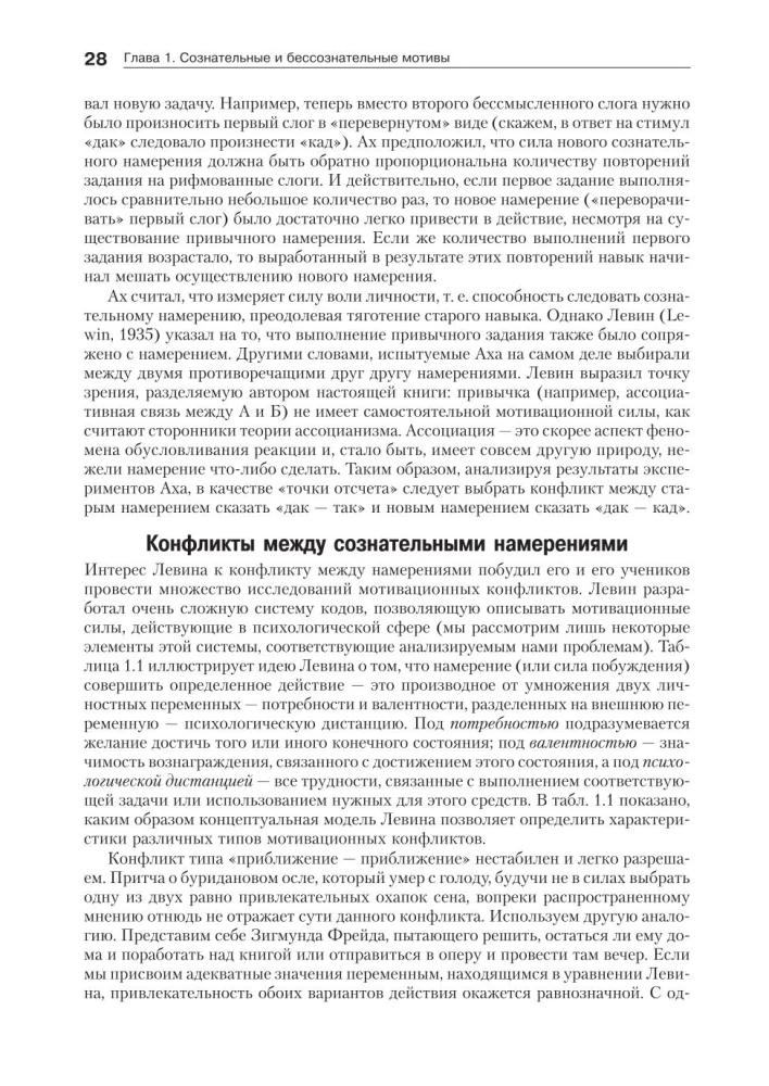 Motywacja człowieka