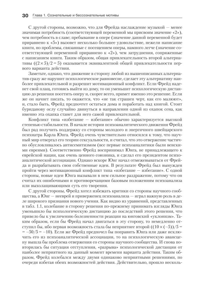Motywacja człowieka