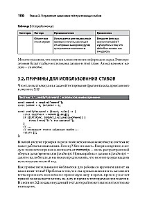 The Art of Unit Testing with Examples in JavaScript