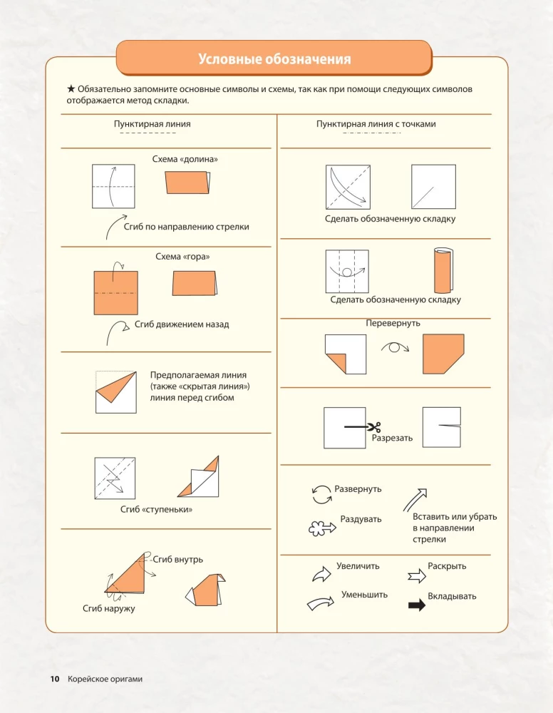 Koreańskie origami. 200 modeli do nauki i rozrywki