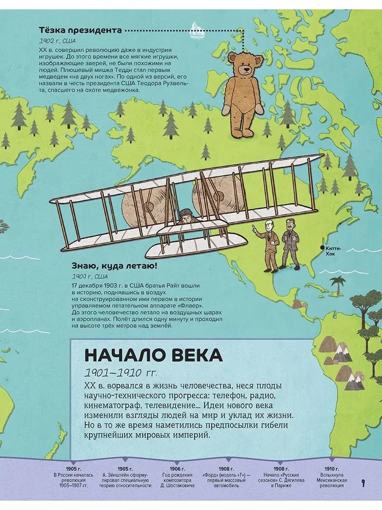 Новейшая история: невероятный ХХ век