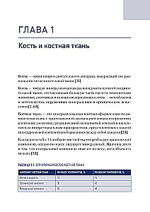 Современные технологии замещения дефекта костной ткани