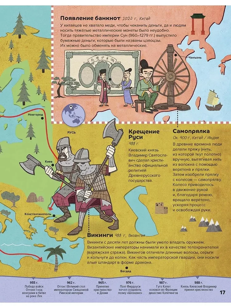 From the Old World to the New: Great Discoveries and Famous Dynasties