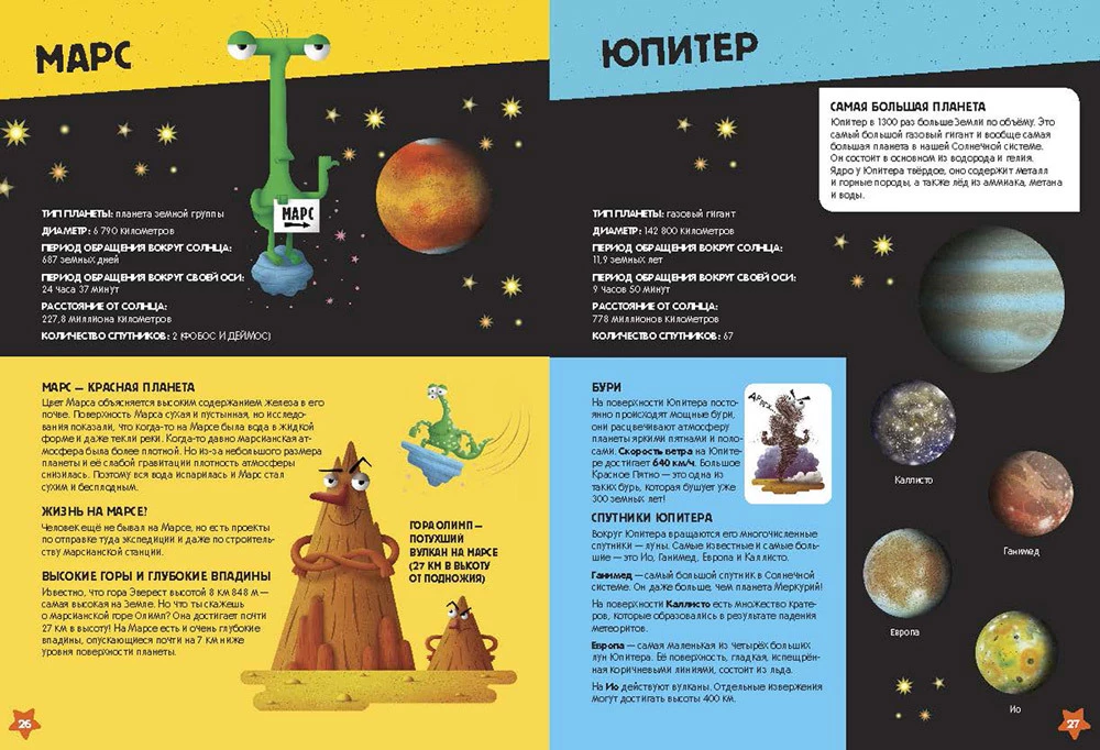 Solar System