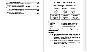 Rules of the German Language: All Difficulties with Examples and Applications