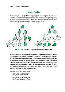 Теоретический минимум по Computer Science. Все что нужно программисту и разработчику