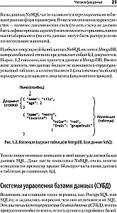 SQL. Pocket guide