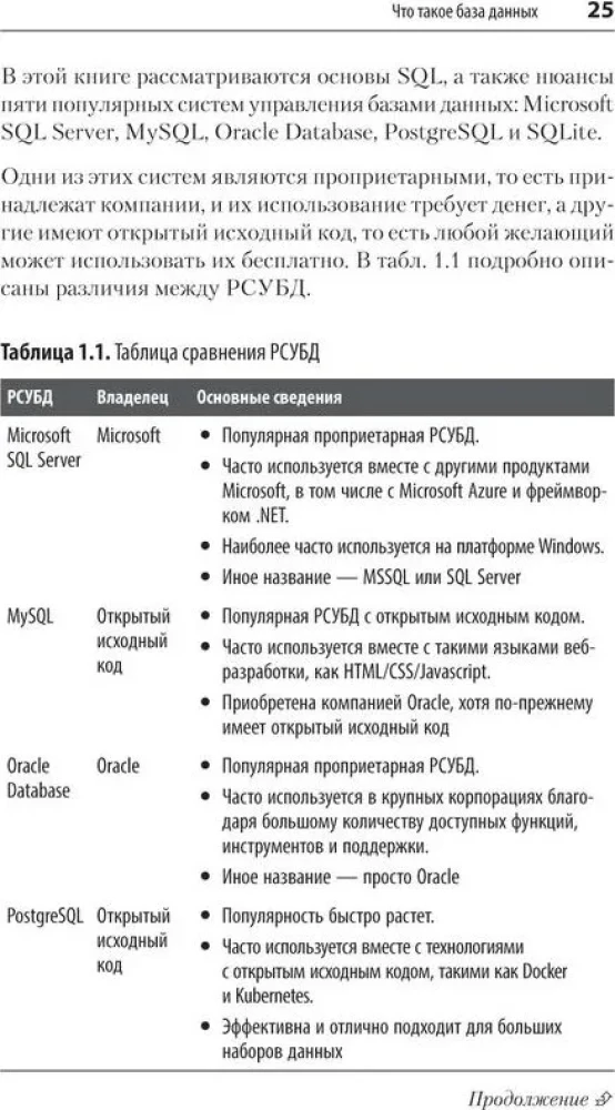 SQL. Pocket guide