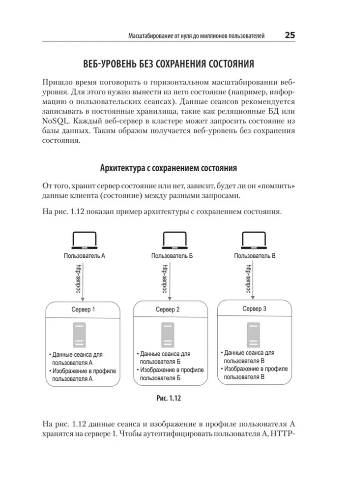 System Design. Подготовка к сложному интервью