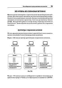 System Design. Подготовка к сложному интервью