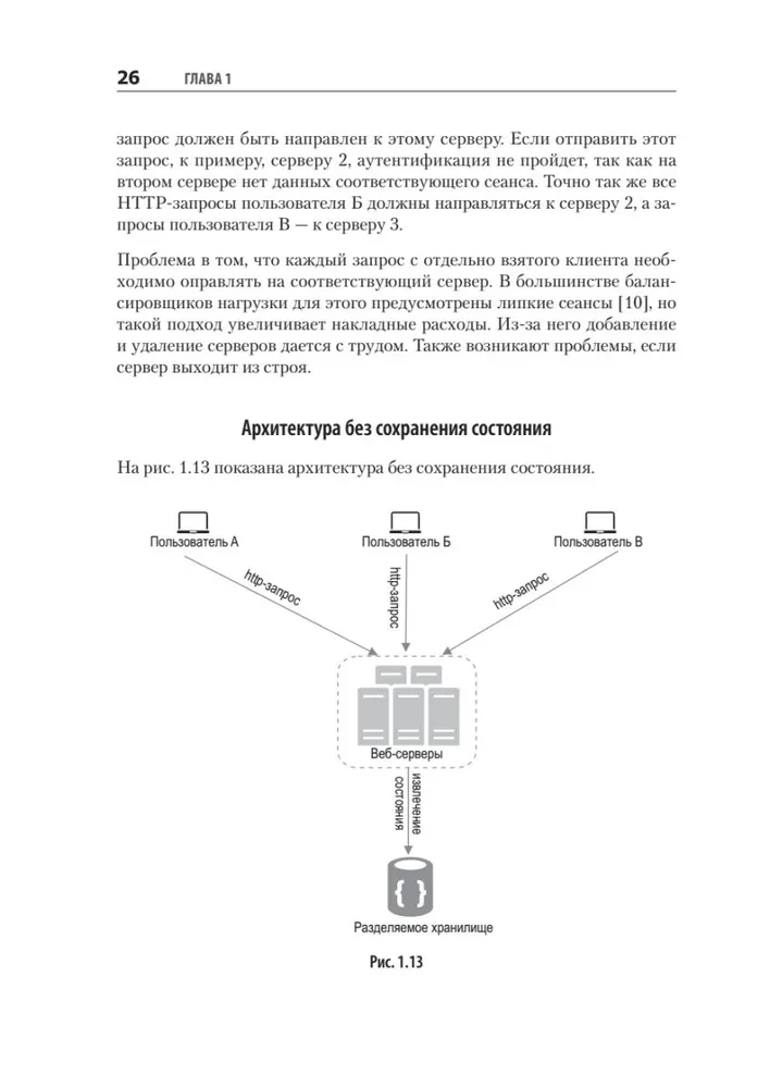 System Design. Подготовка к сложному интервью