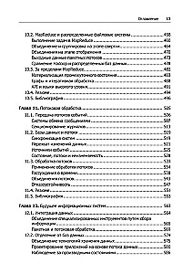High-load applications. Programming, scaling, support