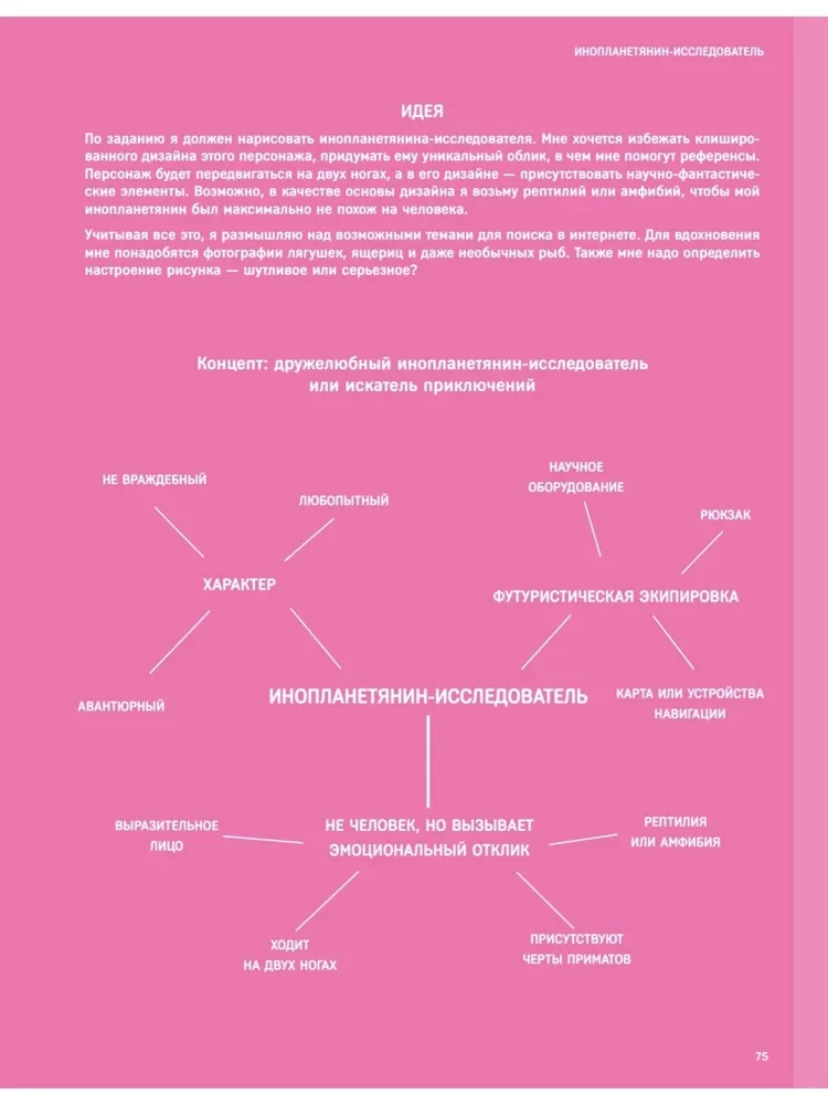 Projektowanie postaci. Koncept art do komiksów, gier wideo i animacji