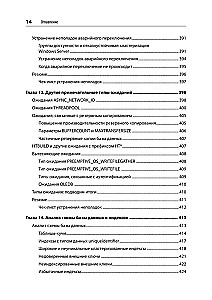 SQL Server. Tuning and Optimization for Professionals
