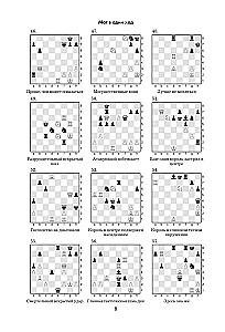 1001 Chess Problem. An Interactive Book that Teaches You to Win