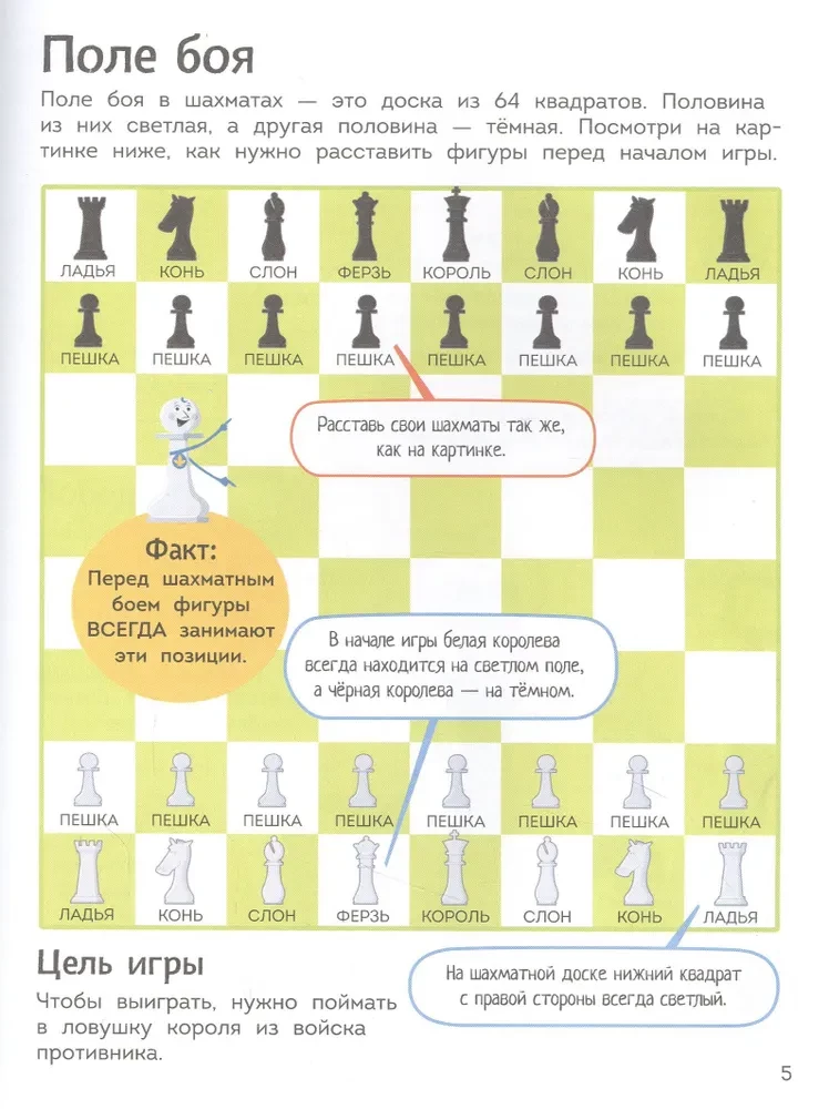 Chess for Little Ones