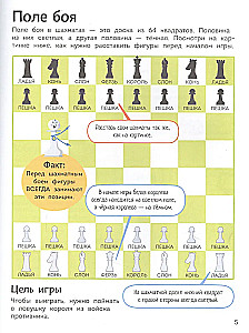 Chess for Little Ones