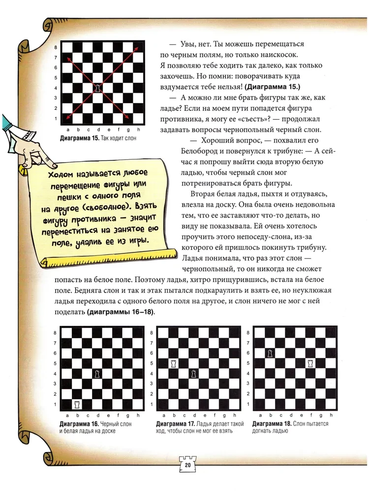 Chess for Children