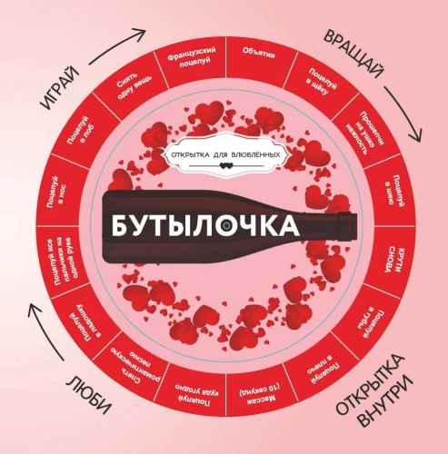 Butelka