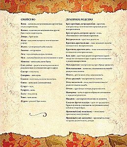 Genealogy Book. Family Tree