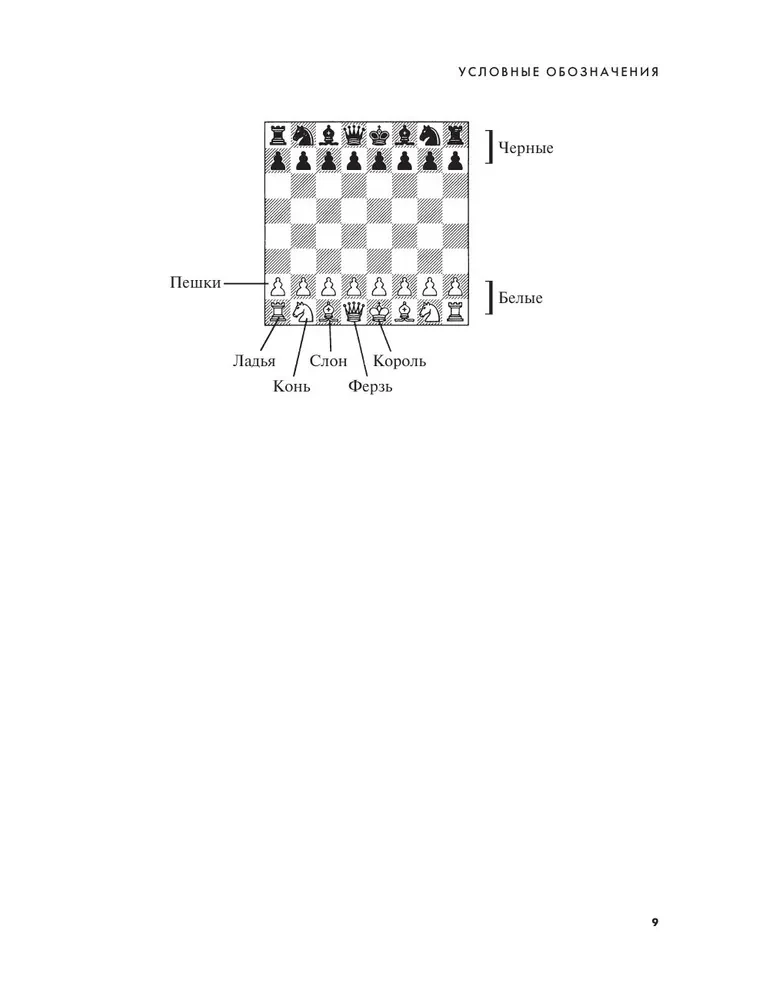 Chess. 5334 Problems, Combinations, and Games