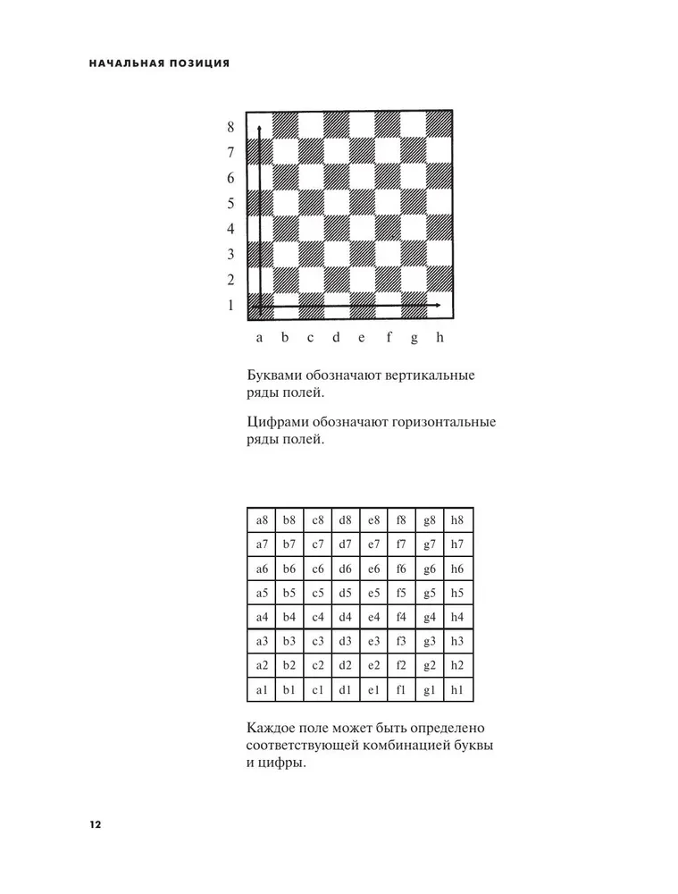 Chess. 5334 Problems, Combinations, and Games