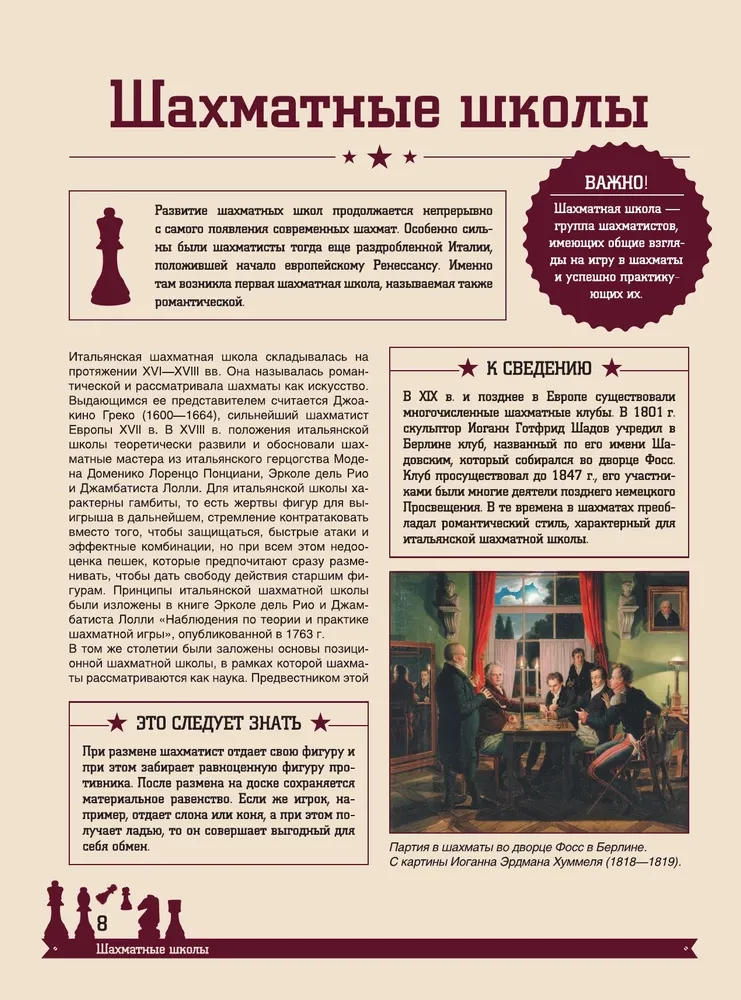 Шахматы. Большая энциклопедия