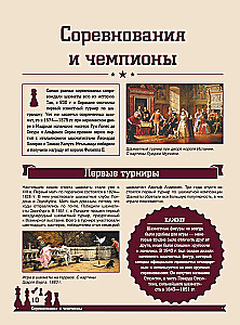 Шахматы. Большая энциклопедия