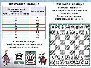 Szachy. Klasy 1-4. Wszystkie zasady