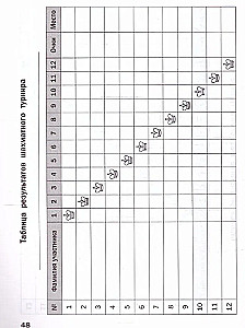 Notizbuch für Schachspieler