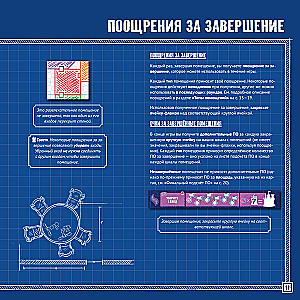 Настольная игра - Чертежи безумного короля Людвига