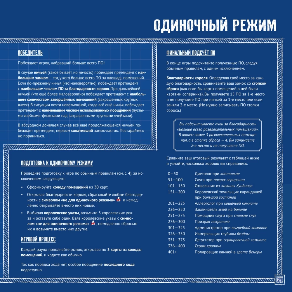 Настольная игра - Чертежи безумного короля Людвига