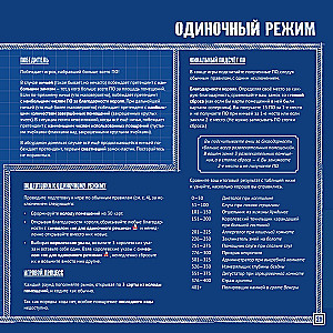 Настольная игра - Чертежи безумного короля Людвига