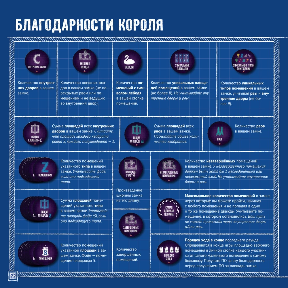 Настольная игра - Чертежи безумного короля Людвига