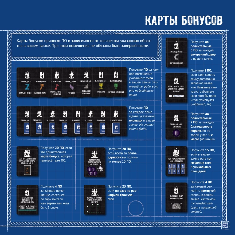 Настольная игра - Чертежи безумного короля Людвига